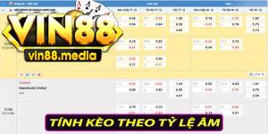 Tính kèo theo tỷ lệ âm